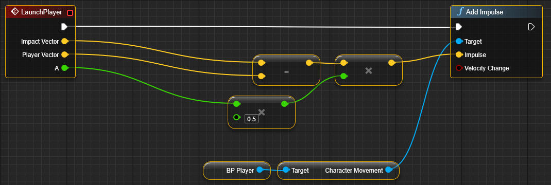 Click picture for zoom