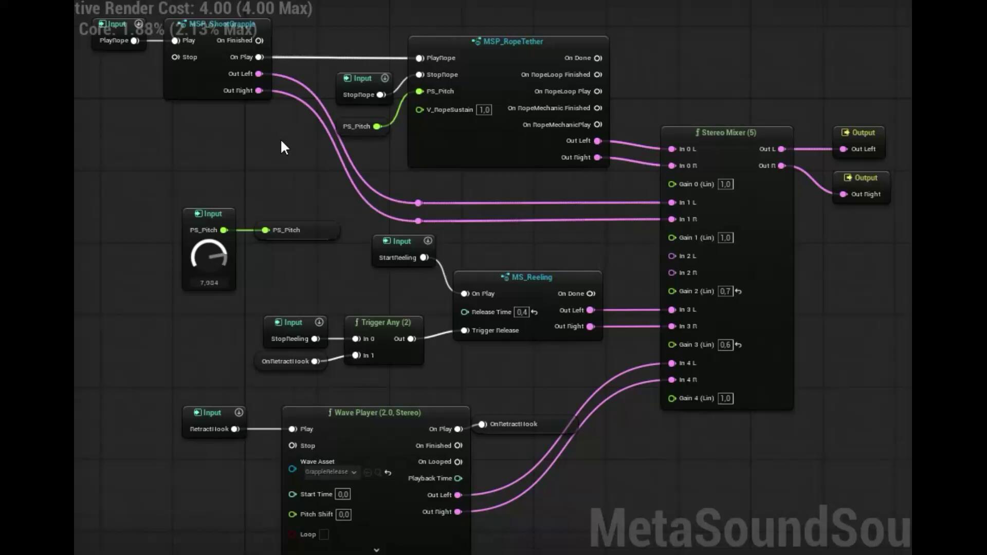 Grapplehook mechanic